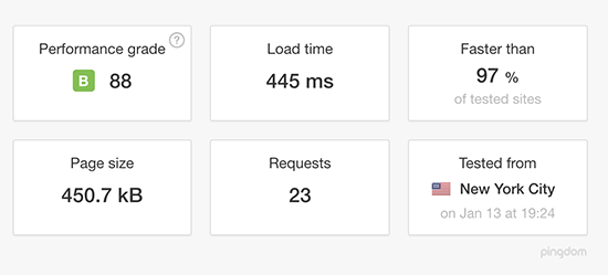 dreamhost speed test