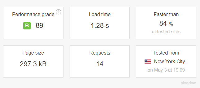 a2 hosting speed test pingdom