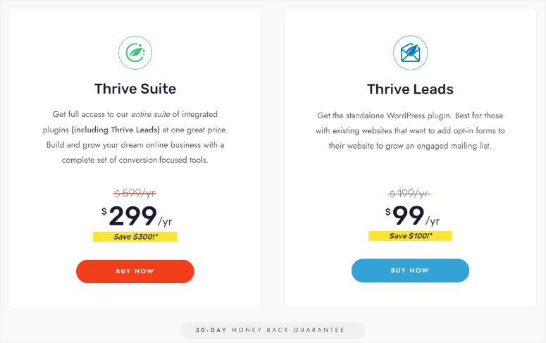 thrive leads pricing