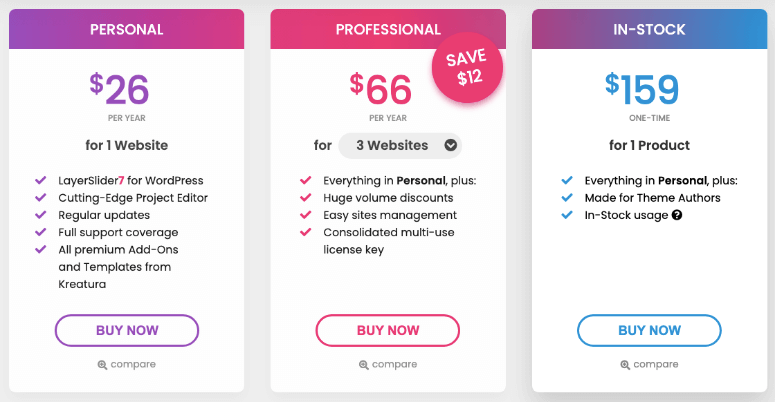 LayerSlider pricing plans