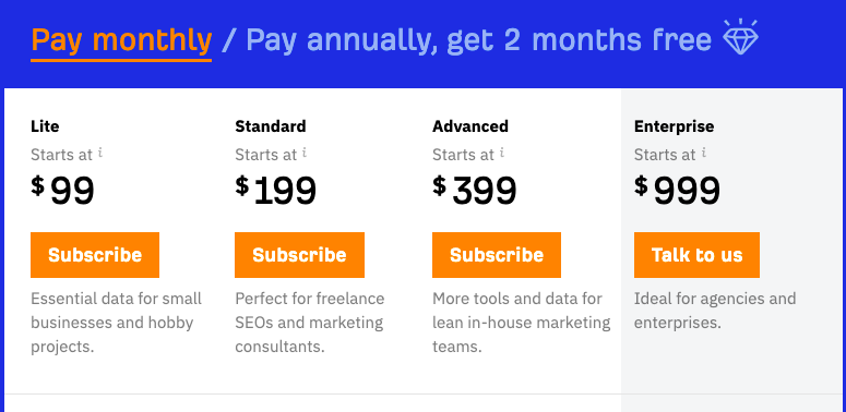 ahrefs pricing