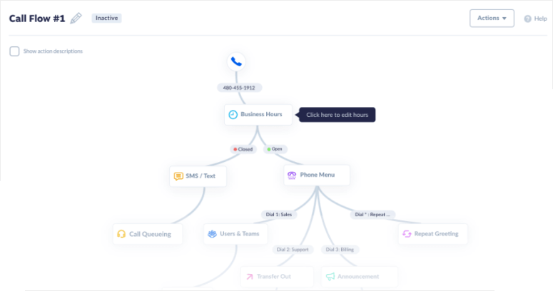 Nextiva call flow