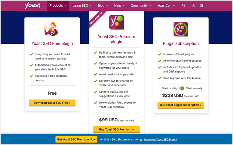 Yoast Pricing