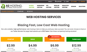 a2 hosting review