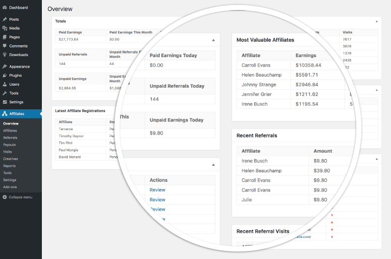 admin overview affiliatewp