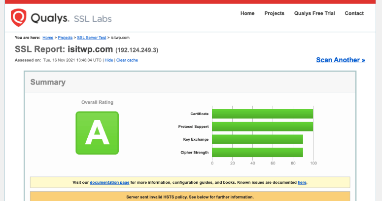 ssl test