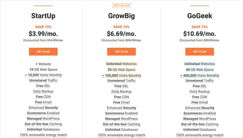 SiteGround Exclusive Plans