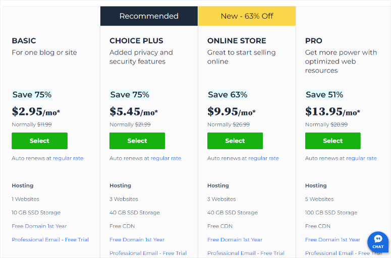 bluehost new pricing