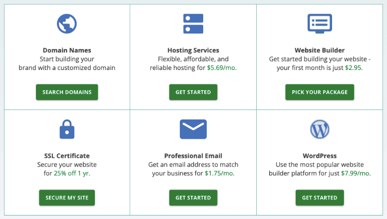 Network Solutions portfolio