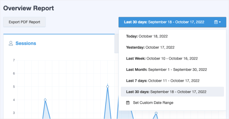 mi reports by date