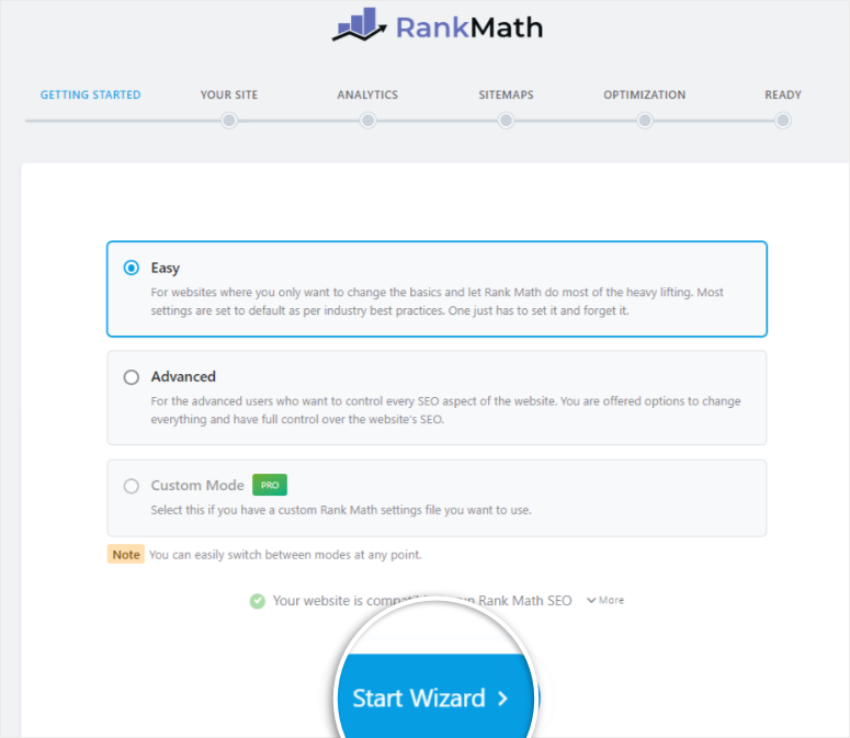 rank math plugin level of involvement setup