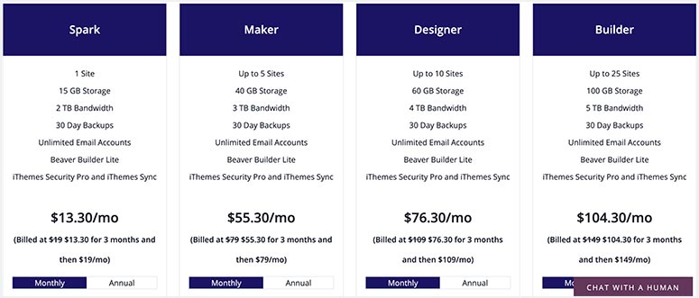 Liquid Web pricing