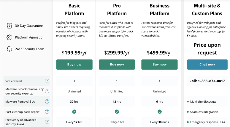 sucuri pricing