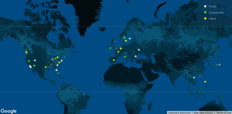 live wordpress traffic