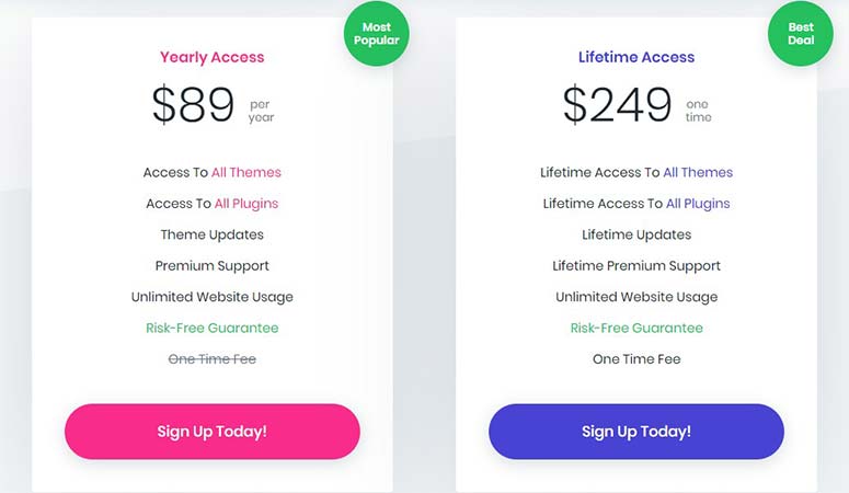 Divi pricing