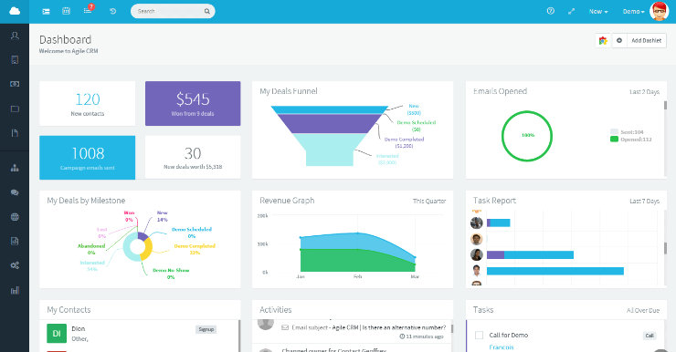 agile-crm-dashboard