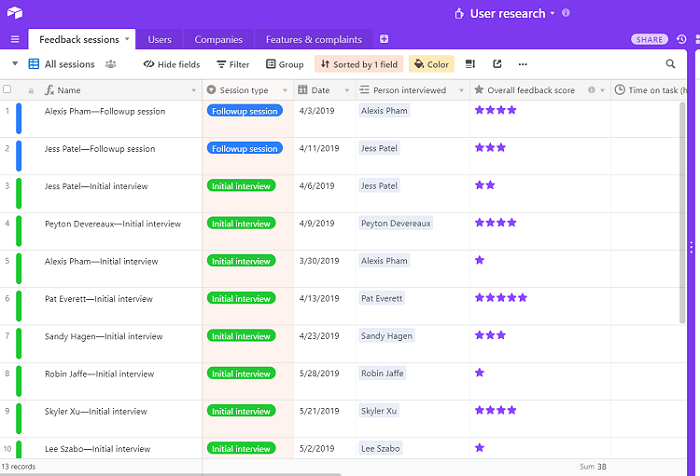 Airtable base - IsItWP - Détecteur de thèmes WordPress gratuit airtable base for wordpress