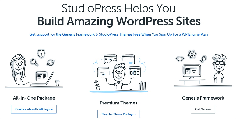 Studiopress free themes, free ecommerce themes