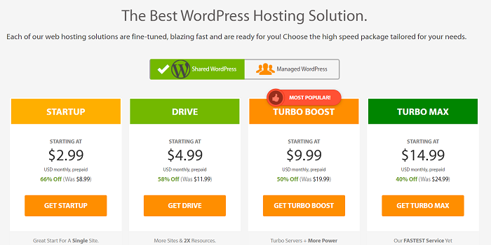 A2 Hosting Shared Hosting