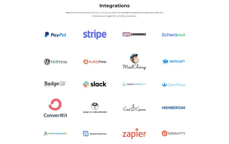 learndash integrations