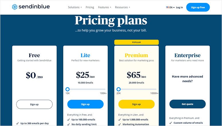 SendinBlue pricing plans - IsItWP - Détecteur de thèmes WordPress gratuit SendinBlue pricing plans