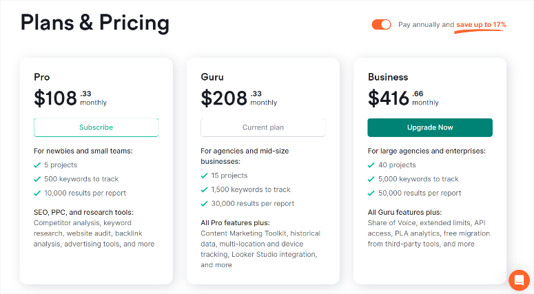 semrush pricing