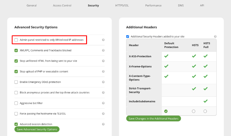 Sucuri admin panel whitelist