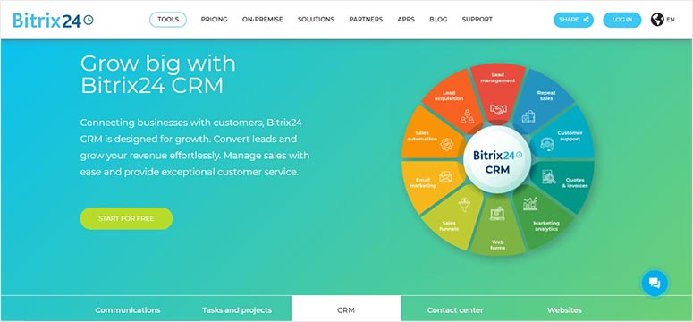 Bitrix24 CRM