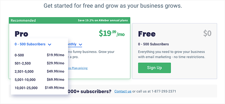 AWeber pricing - IsItWP - Détecteur de thèmes WordPress gratuit AWeber pricing