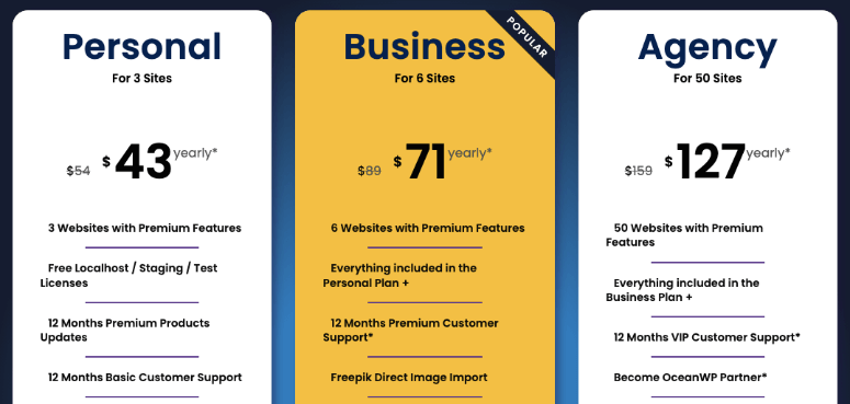 OceanWP pricing