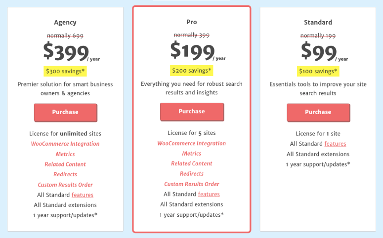 searchwp pricing