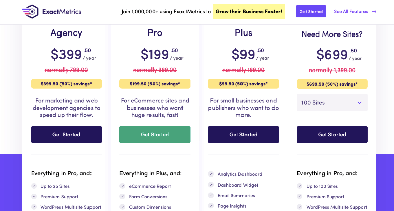 exactmetrics pricing