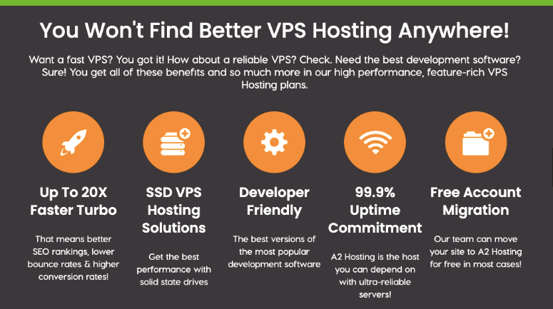 A2 Hosting vps