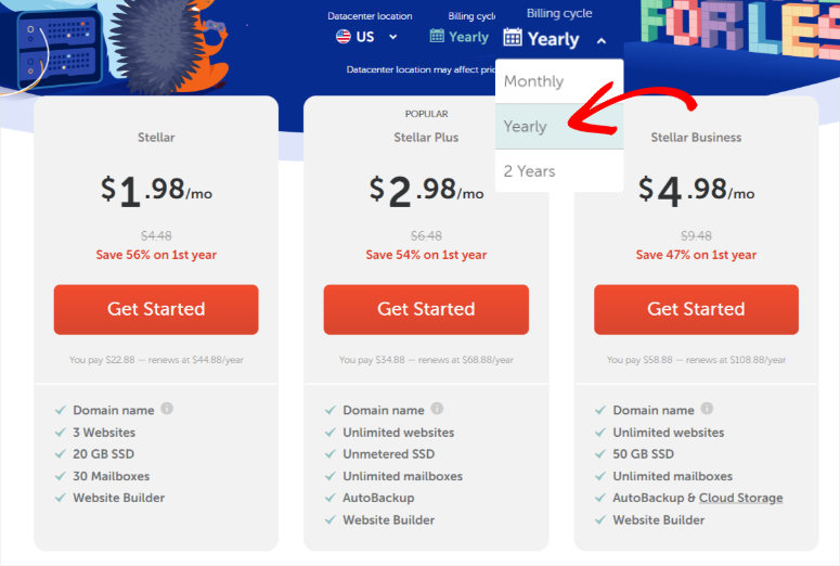 namecheap shared hosting price