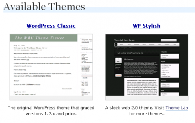 WordPress Theme Select