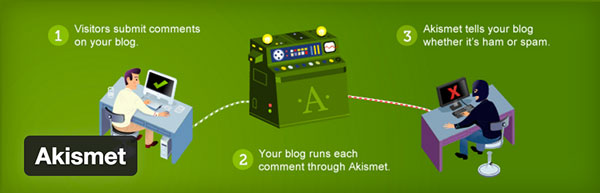 Akismet review