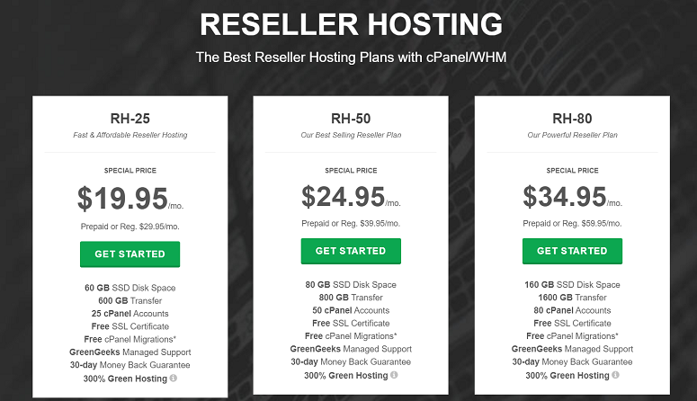 Reseller hosting, greengeeks