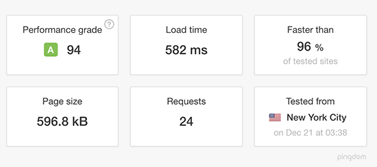 wpengine speed test