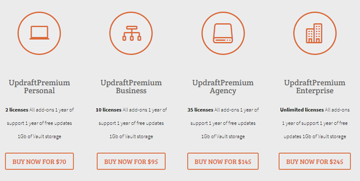 updraftplus pricing