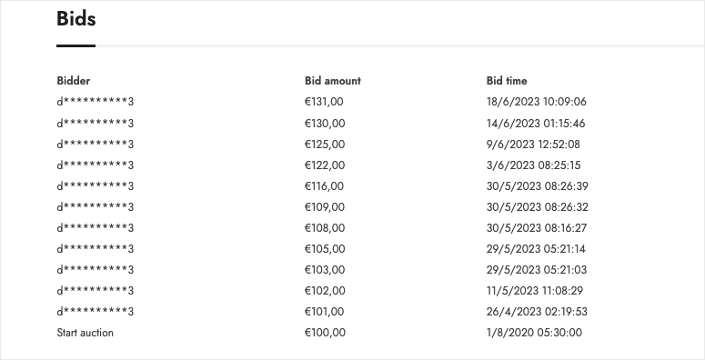 bidding information on live page