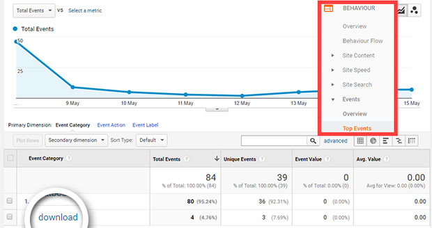 Event tracking in Google Analytics