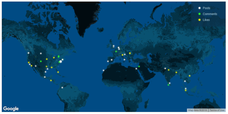 wordpress-popularity-stats