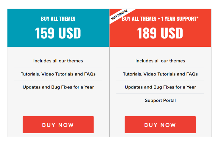 ShowThemes prices