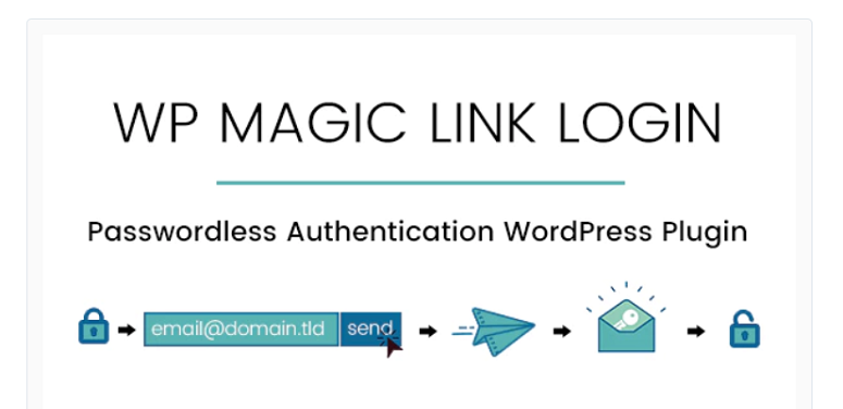 WP Magic Link Login