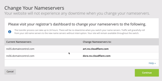 sucuri vs sitelock vs cloudflare