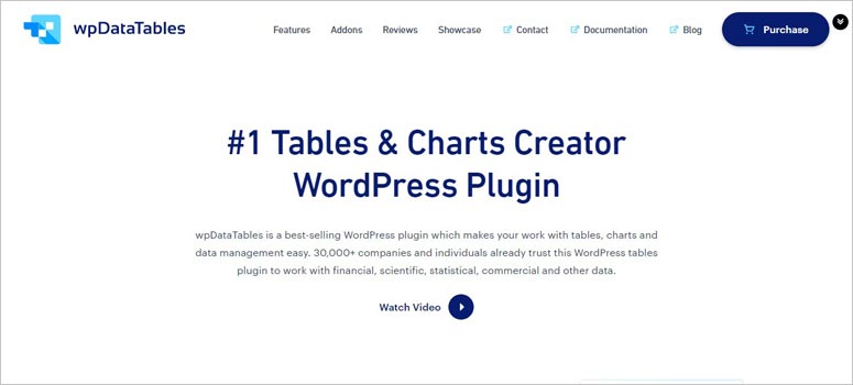 wpDataTables, data visualization plugins