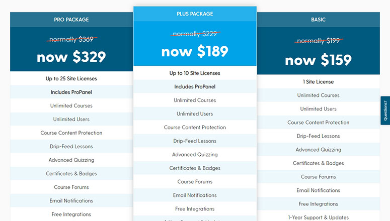 LearnDash Pricing