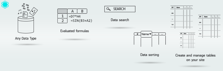 Data Tables Generator by Supsystic, data visualization plugins