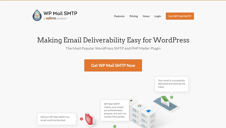 WP Mail SMTP