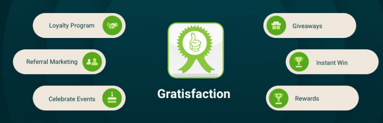 Gratisfaction